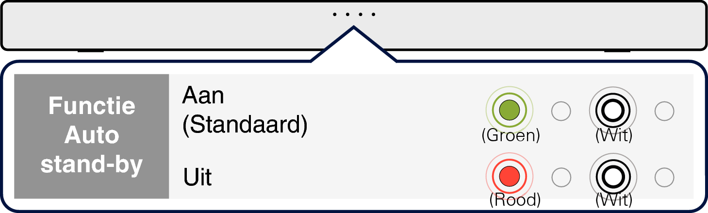 LED S416E2_AutoStanby